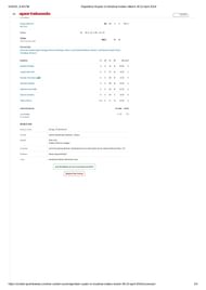 RR vs MI IPL 2024 scorecard.